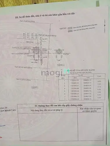 Lô Góc 42M² Trệt + Lầu Giá Thiếu Nhi 2,85Tỷ Khó Có Khó Tìm Giáp Tân P