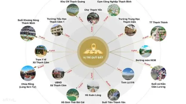 Đất Nền Thổ Cư Thạch Cẩm, Thạch Thành, Thanh Hoá