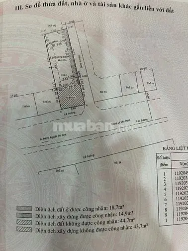 Bán Nhà Mặt Tiền Lê Văn Thịnh Quận 2 Giá 21,5 Tỷ - Mặt Tiền Chợ