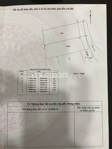 Chính Chủ Cần Tiền Bán Gấp Lô Đất 2.024M2, Giá 10Tr/M2 Gần Vingroup
