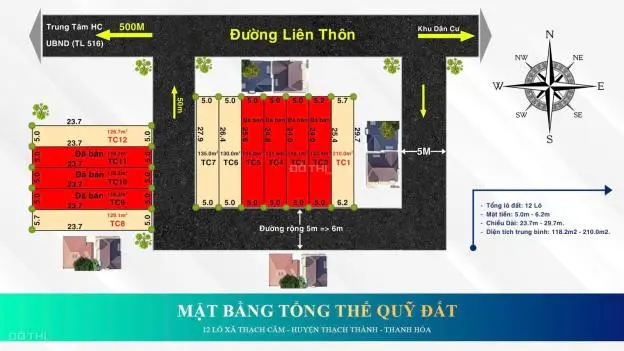 Đất Nền Thổ Cư Thạch Cẩm, Thạch Thành, Thanh Hoá