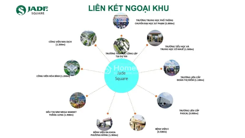 Jade Square Cổ Nhuế - Viên Ngọc Bích Giữa Lòng Thủ Đô