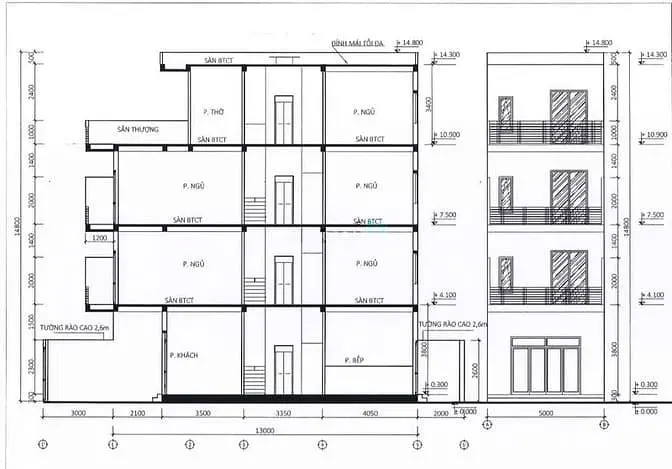 6037550 ảnh đại diện 1
