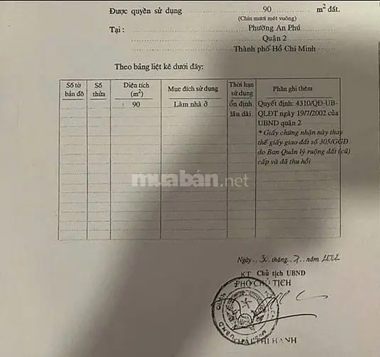 Đất Mặt Tiền Giang Văn Minh Q2 – Dt 90M², Pháp Lý Rõ Ràng, Giá Tốt