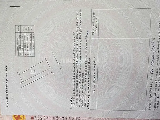 Hàng F0 Cực Đẹp, Bán Cả Lô To Hoặc Từng Lô Nhỏ