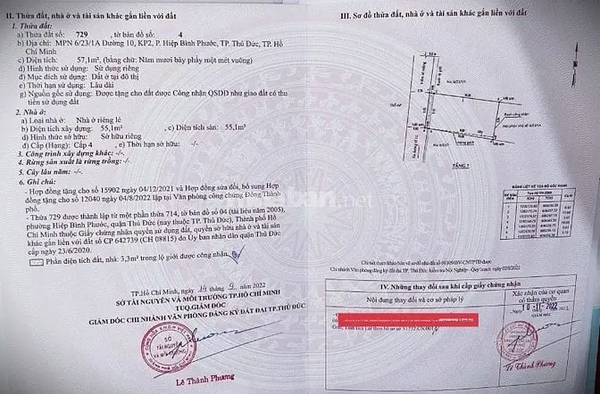 6038668 ảnh đại diện 1
