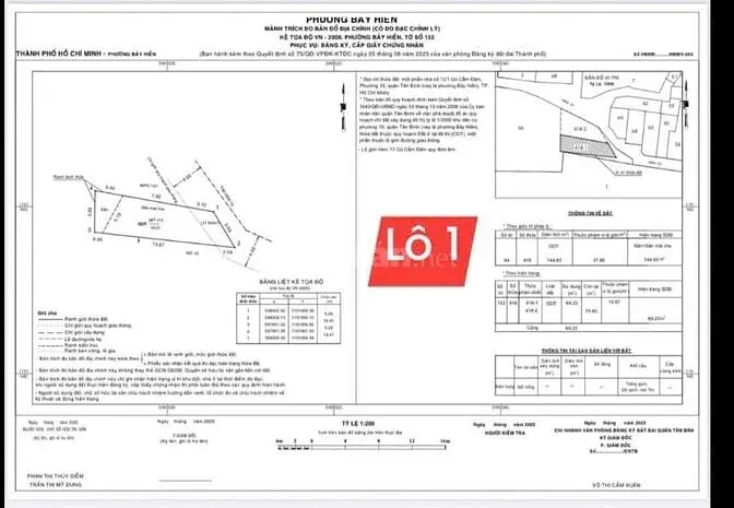 Cc Bán 2 Lô Đất Đường Gò Cẩm Đệm Tân Bình 75M, 6,9 Tỷ Bớt Lộc.