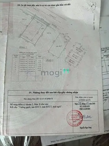 6039094 ảnh đại diện 1