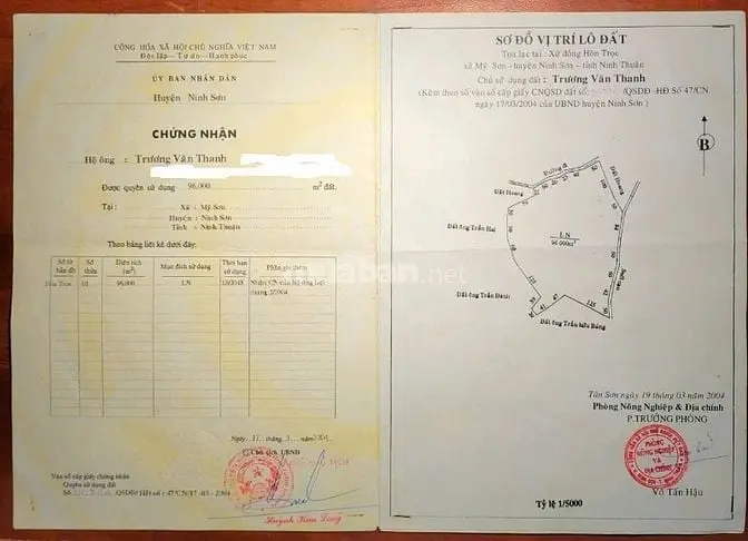 6039157 ảnh đại diện 1