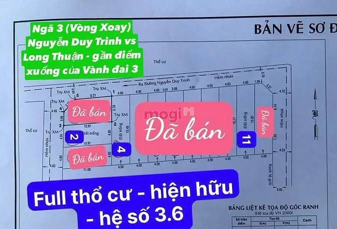 🏡 Bán Đất Hẻm Xe Hơi Sát Mặt Tiền Nguyễn Duy Trinh - Nguyễn Xiển