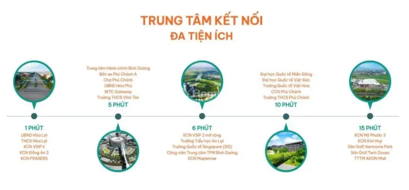 Đầu Tư Sinh Lời Với Căn Hộ K-Home New City, Vị Trí Đắc Địa, Giá Trị Bền Vững Tương Lai
