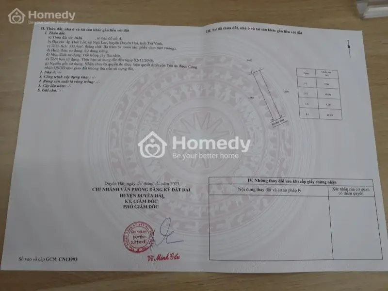 Đất Nền Cần Bán Giá Rẻ