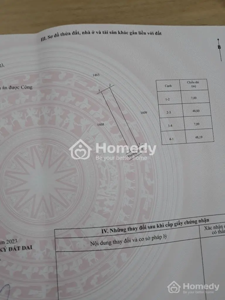 Đất Nền Cần Bán Giá Rẻ
