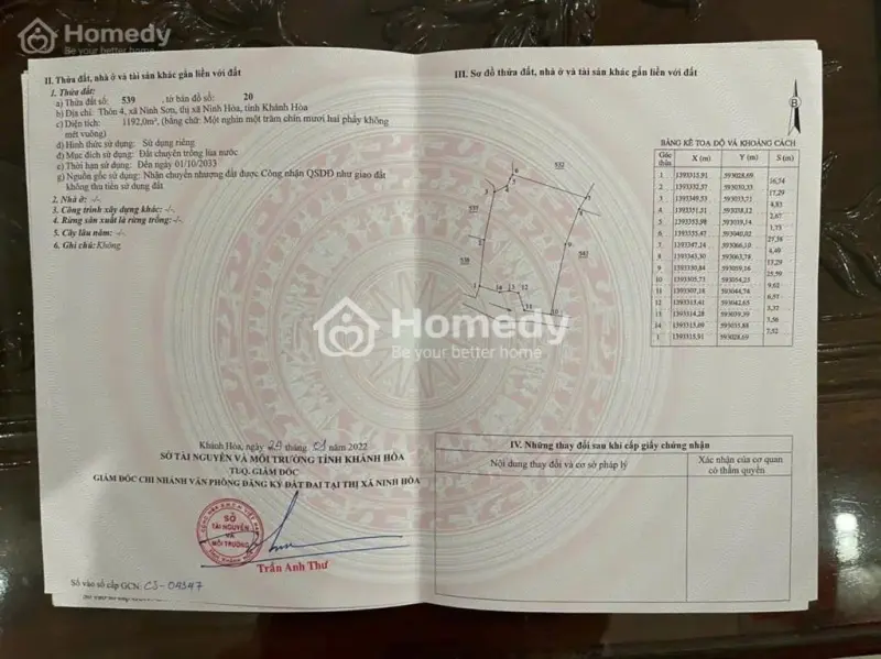 Bán Lô Đất Vườn Thôn 4, Kênh Tây, Xã Bắc Ninh Hòa, Khánh Hòa