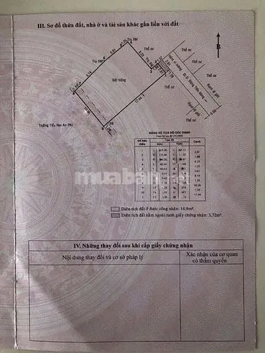 Bán 187M Đất Thổ Cư Hểm Ô Tô Đường Đặng Tiến Đông P. An Phú Quận 2