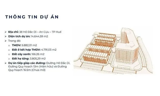 "Đừng Bỏ Lỡ! Đăng Ký Nhận Thông Tin Dự Án Biểu Tượng 38 Hồ Đắc Di, Tp.