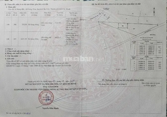 6041235 ảnh đại diện 1