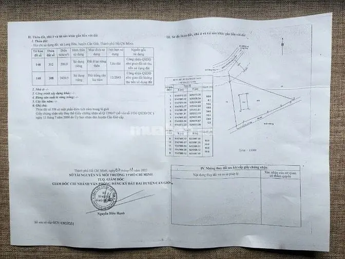 Bán 4465.5 M2 Đất Cần Giờ 2 Mặt Tiền Duyên Hài & Kè Đá