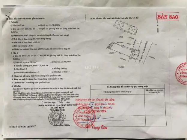 6042206 ảnh đại diện 1
