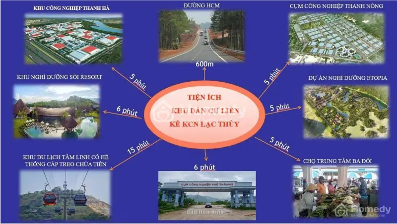 6042497 ảnh đại diện 1