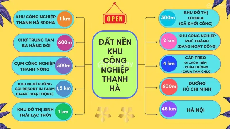 Cơ Hội Vàng Đầu Tư Đất Nền Khu Vực Trung Tâm Đô Thị Lạc Thuỷ, Hoà Bình