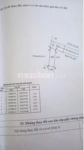 Bán Gấp 5Mx14M Đất Thổ Cư Quốc Lộ 1A Q.bình Tân