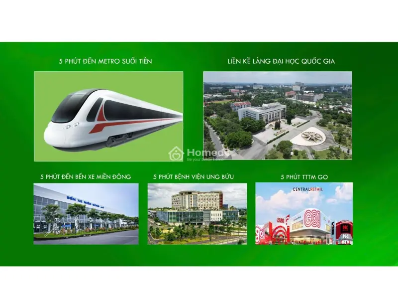 Tiền Nhàn Rỗi Gửi Ngân Hàng Cũng Không Bằng Lợi Nhuận Khi Sở Hữu Căn Hộ Chỉ Với 360Tr