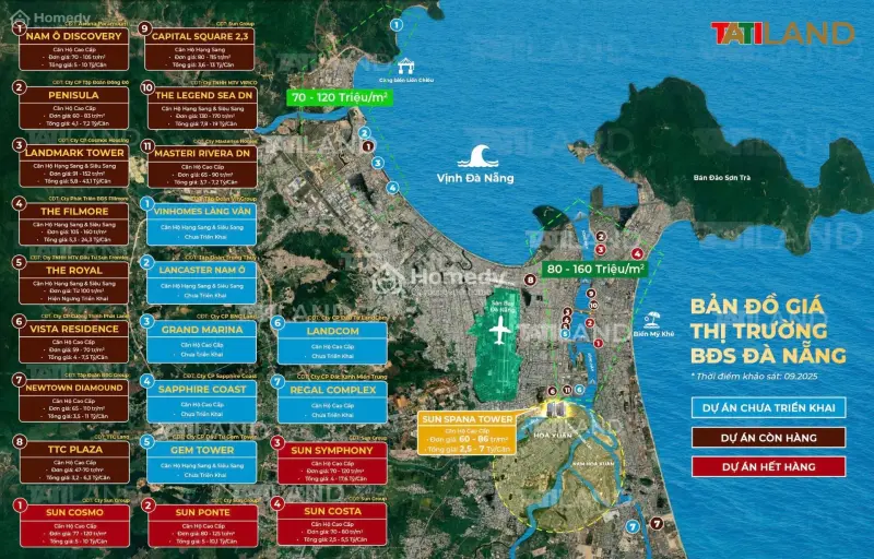 Chỉ 700 Triệu Sở Hữu Ngay Căn Hộ Trung Tâm Hòa Xuân - Spana Tower