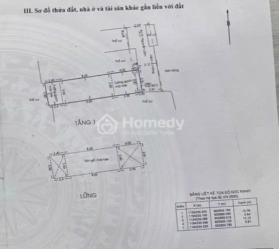 Nhà Mặt Tiền Sát Pat Phan Xích Long, Q1, 3,81Mx15,78M, 60M2