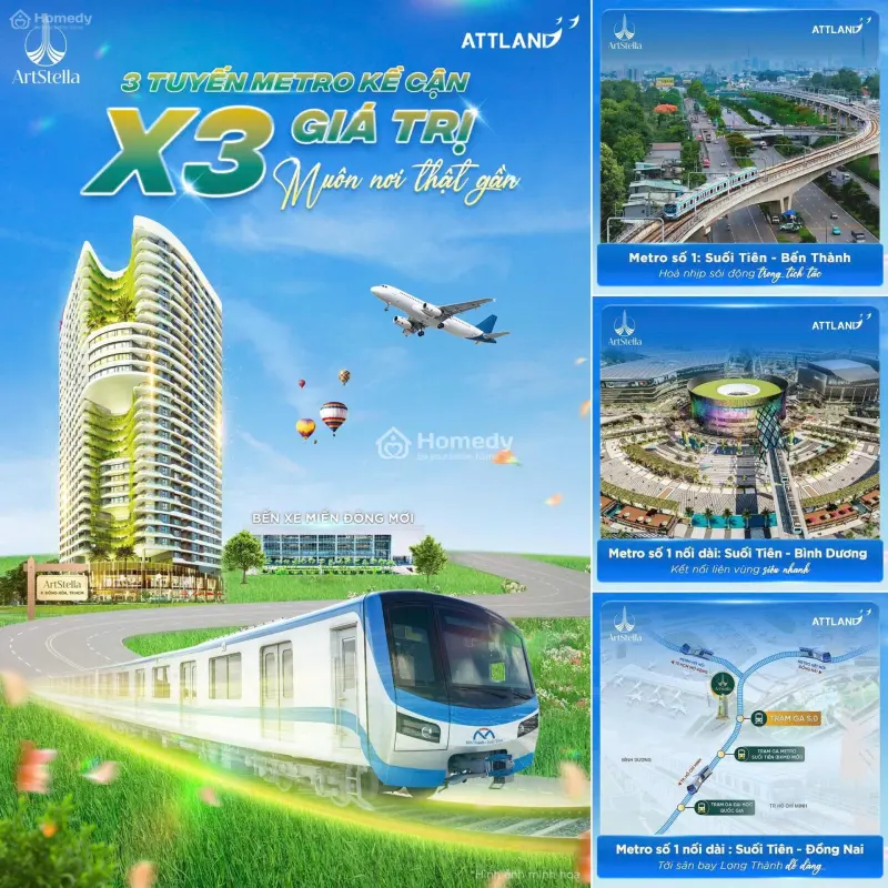 Căn Hộ Ngay Metro Suối Tiên-Đối Diện Bến Xe Miền Đông Mới -Kế Bên Làng Đại Học Qg Tp.hcm