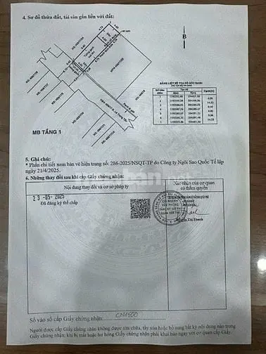 Nhanh Tay Sở Hữu Lô Đất Hẻm 6M Lê Trong Tấn. P. Tây Thạnh Chỉ 5.4 Tỷ
