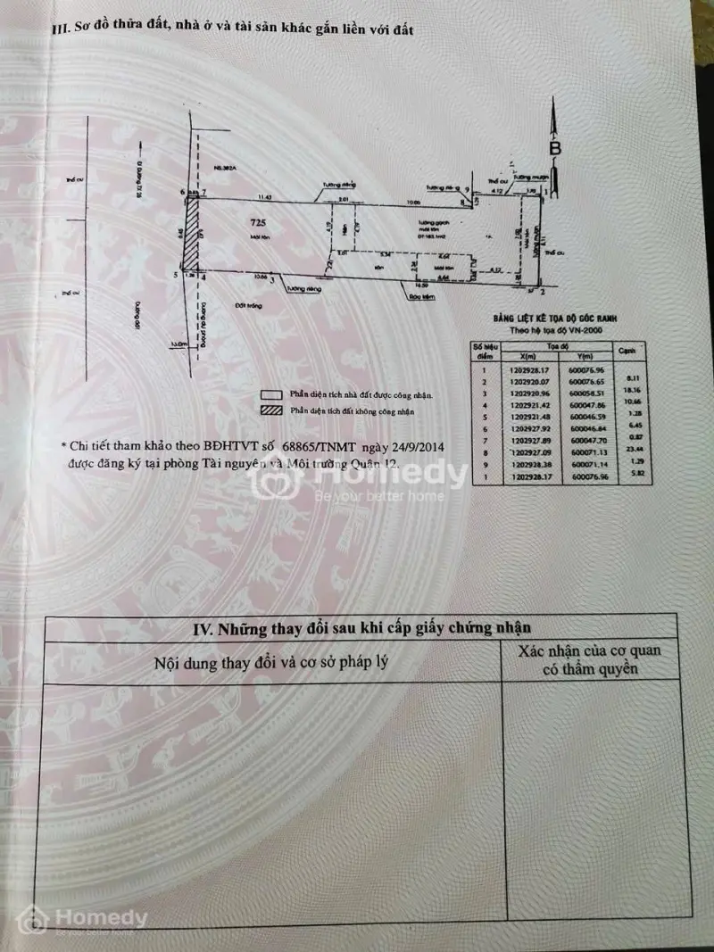 Bán Nhà Mặt Tiền Thạnh Xuân 14, 6.5 Nở Hậu 8M Dài 26, Full Thổ Cư, Nhà Cấp 4, 3Pn Giá 9.8Ty
