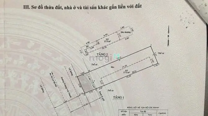 Bán Nhà Mặt Tiền Trương Văn Thành, Hiệp Phú, Q9 - Dt : 122M2 ( 5,3X23M