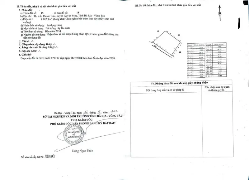 Đất Tmdv Trung Tâm Thị Trấn Phước Bửu