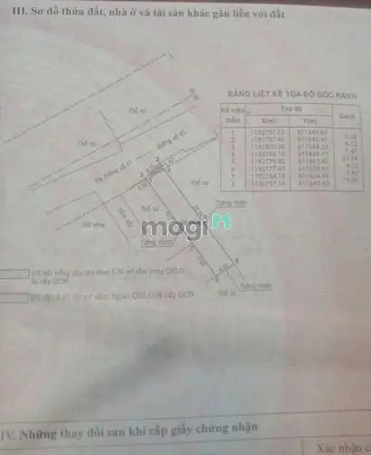 Bán Đất Mặt Tiền Đường Số 42, Bình Trưng Đông Quận 2 Đường 20M
