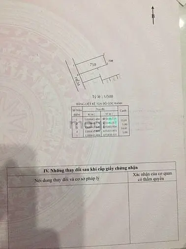 Bán Lô Đất Ngang 5M Đường Cầu Xây , Tân Phú. Q9. 4 Tỷ 500/ 75M2