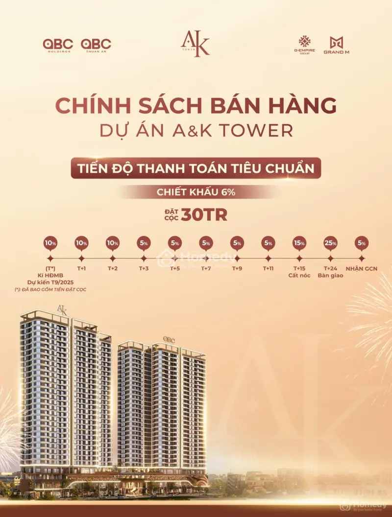 Siêu Hot ! Bán Căn Hộ Đẳng Cấp Ak Tower - Tphcm