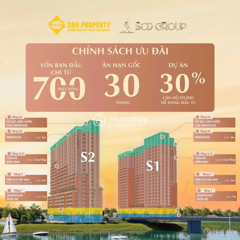 Dự Án Căn Hộ Cao Cấp - Sun Spana - Trục Đường Nguyễn Phước Lan