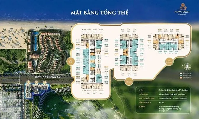Cơ Hội Hiếm Sở Hữu Căn Hộ Mặt Biển Đà Nẵng, Sổ Hồng Vĩnh Viễn, Giá Ch