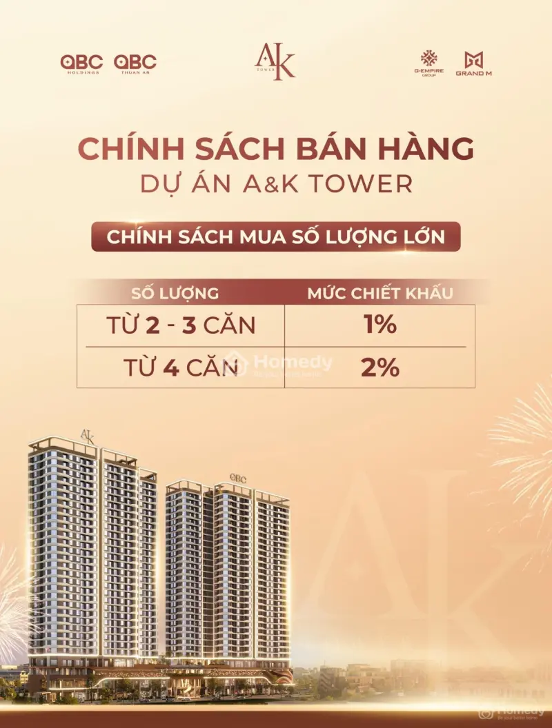 Siêu Hot ! Bán Căn Hộ Đẳng Cấp Ak Tower - Tphcm