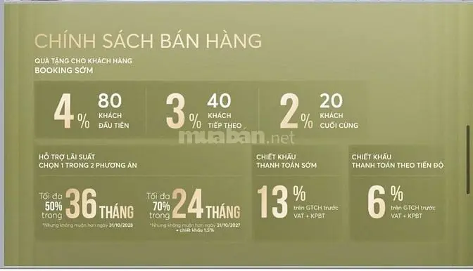 Căn Hộ 1 Phòng Ngủ, Dự Án Greenera Southmark Giảm Giá Lên Tới 19%