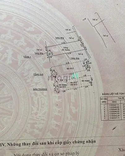 Bán Nhà Quận 2 Đường Ô Tô Cách Nguyễn Duy Trinh 60M Nhà 4 Tầng Ko Lg