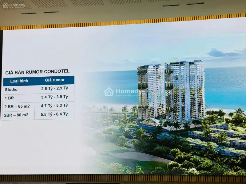 Bán Căn Hộ Maia Resort Hồ Tràm, Chiết Khấu Ngay 4,5%, Ck Thanh Toán Lên Đến 5% Liên Hệ: 0982998***