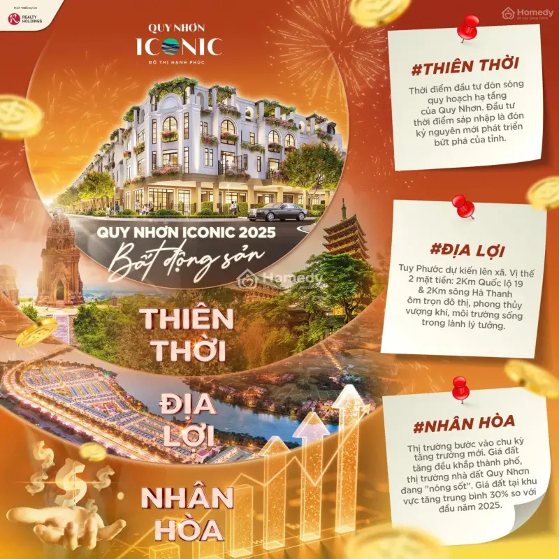 Bán Đất Nền Ven Sông Hà Thanh - Gia Lai 80M2 Giá Chỉ Từ 1,8 Tỷ.