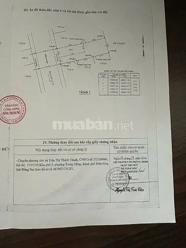 Bán Đất Sổ Hồng Riêng Hẻm Xe Hơi Đường Đinh Thị Thi Kđt Vạn Phúc