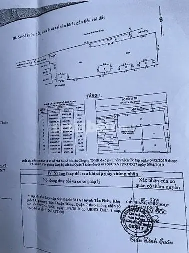 Bán Nhà .Cấp 4 –Dt- 1707M2. Đất Ở Đô Thị .Tiện Xây Căng Hộ . Cao Tầng