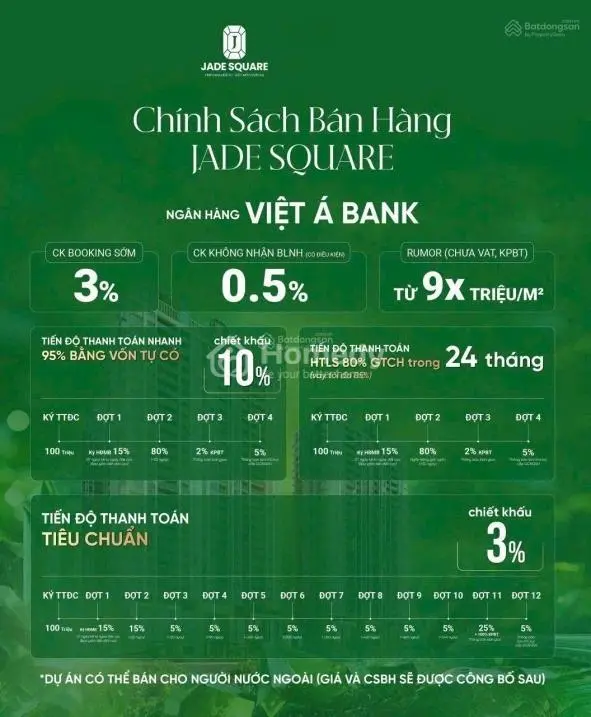 Vào 1 Tỷ(15%) Htls 0% 2 Năm Sở Hữu Ngay Căn Hộ Jade Square Cách Hồ Tây 10P Di Chuyển