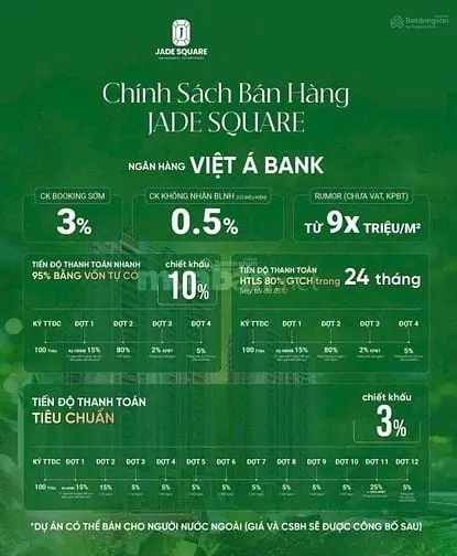 Tin Hot Chung Cư Jade Square Cổ Nhuế Htls 0%, 2Th Nh Hỗ Trợ 80%