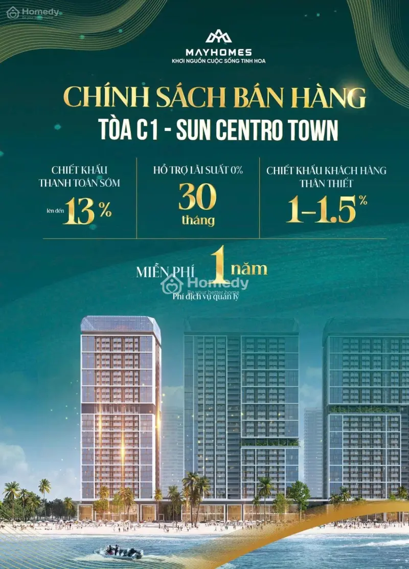 ❤️ Sun Centro Town - Trái Tim Tổ Hợp Sun Elite City ❤️