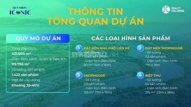 Quy Nhơn Iconic – Biểu Tượng Đô Thị Mới Bên Sông Hà Thanh